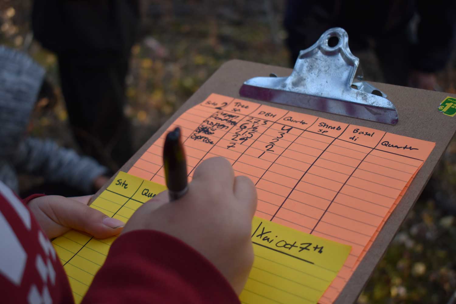 A clipboard with a table of information being filled in